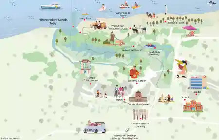 Master Plan